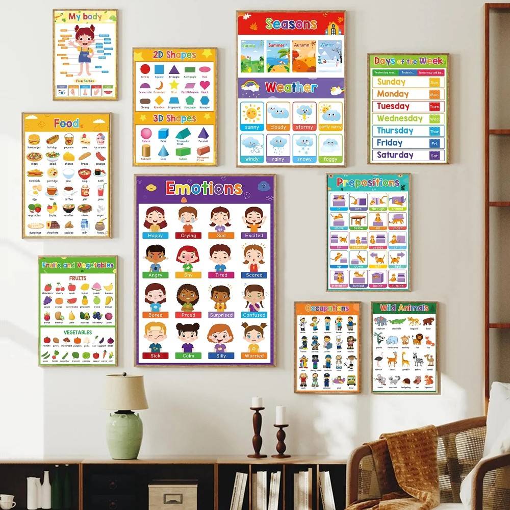 Kids Education Wallpaper - Kolorowy edukacyjny plakat dla maluchów z