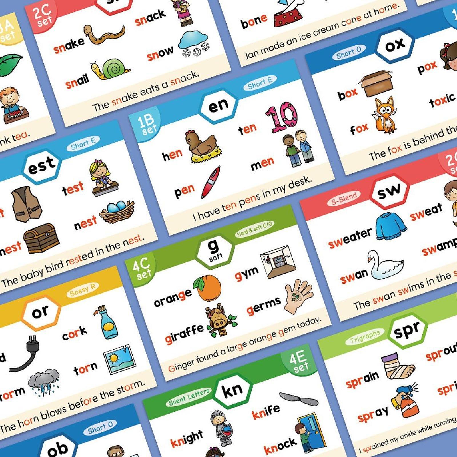 Phonics Card Game - Karty edukacyjne do nauki foniki, pisowni
