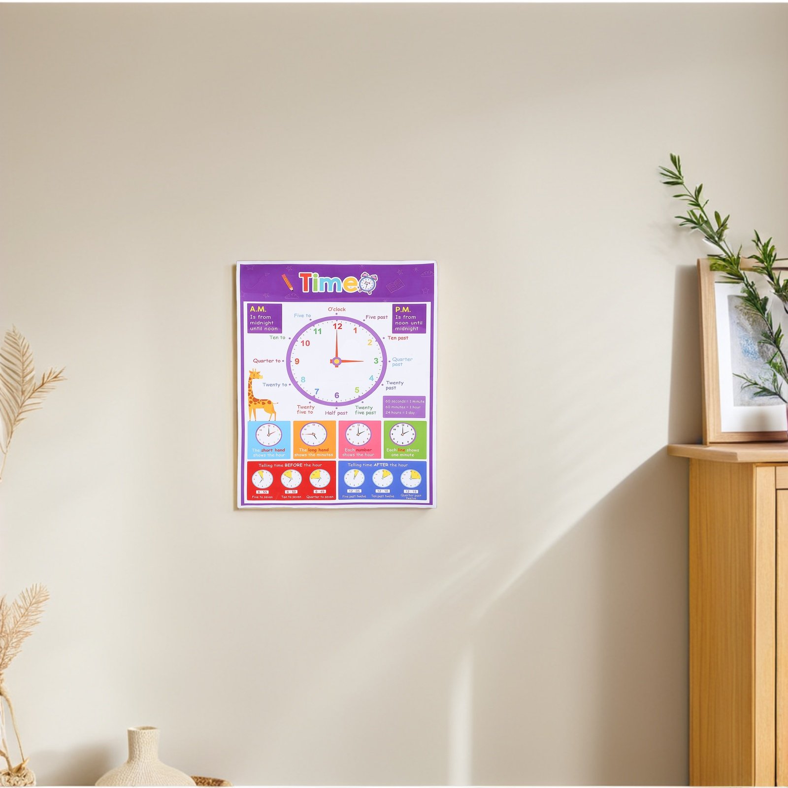 Plakat edukacyjny dla dzieci z – Kids Education Wallpaper recenzja i cena