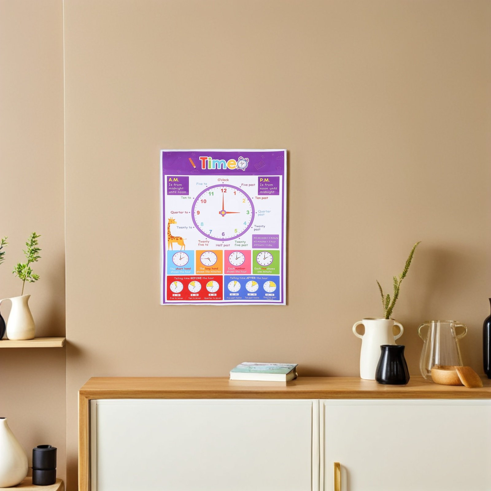 Plakat edukacyjny dla dzieci z – Kids Education Wallpaper recenzja i cena
