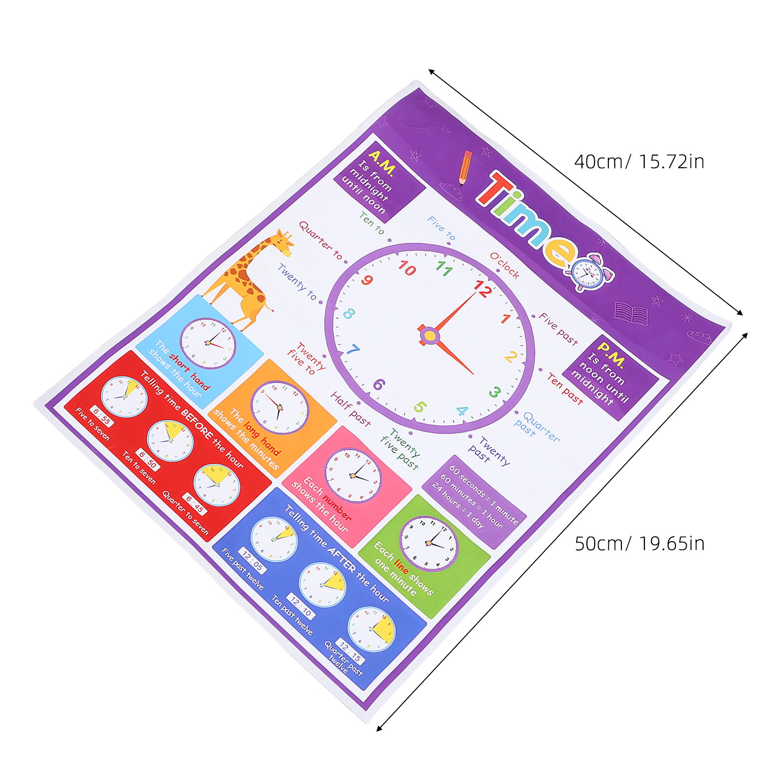Plakat edukacyjny dla dzieci z – Kids Education Wallpaper recenzja i cena