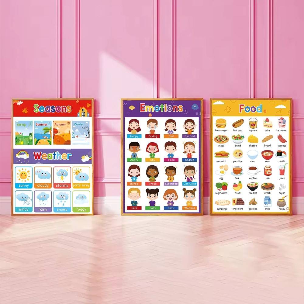 Kolorowy edukacyjny plakat dla – Kids Education Wallpaper recenzja i cena