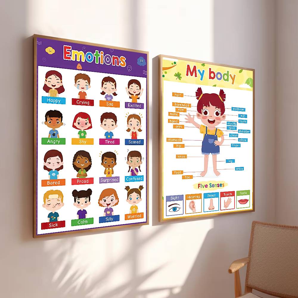 Kolorowy edukacyjny plakat dla – Kids Education Wallpaper recenzja i cena