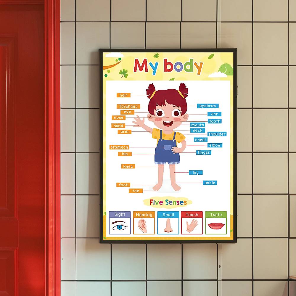 Kolorowy edukacyjny plakat dla – Kids Education Wallpaper recenzja i cena