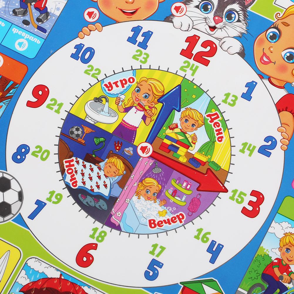 Rosyjska Elektroniczna Interak – Kids Education Wallpaper recenzja i cena