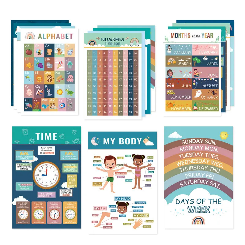 16 szt. Montessori Edukacyjny  – Kids Education Wallpaper recenzja i cena