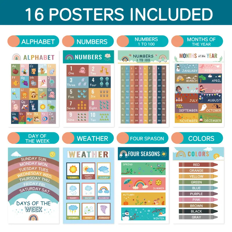 16 szt. Montessori Edukacyjny  – Kids Education Wallpaper recenzja i cena