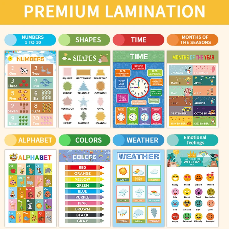 12 szt. Edukacyjnych Plakatów  – Kids Education Wallpaper recenzja i cena