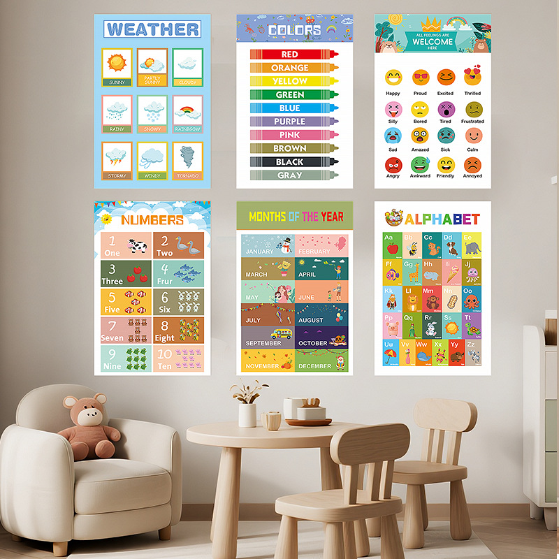 12 szt. Edukacyjnych Plakatów  – Kids Education Wallpaper recenzja i cena