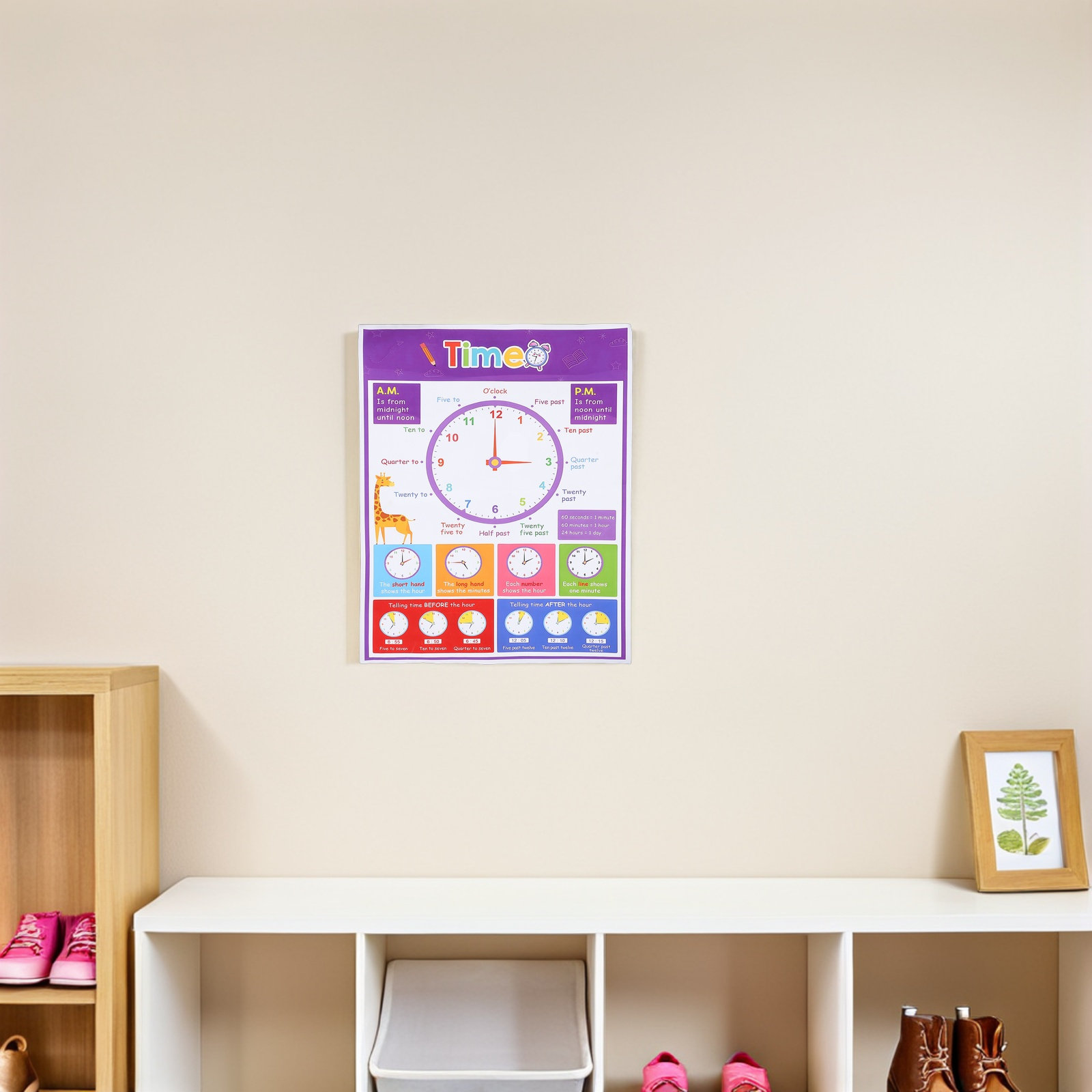 Edukacyjny plakat dydaktyczny  – Kids Education Wallpaper recenzja i cena