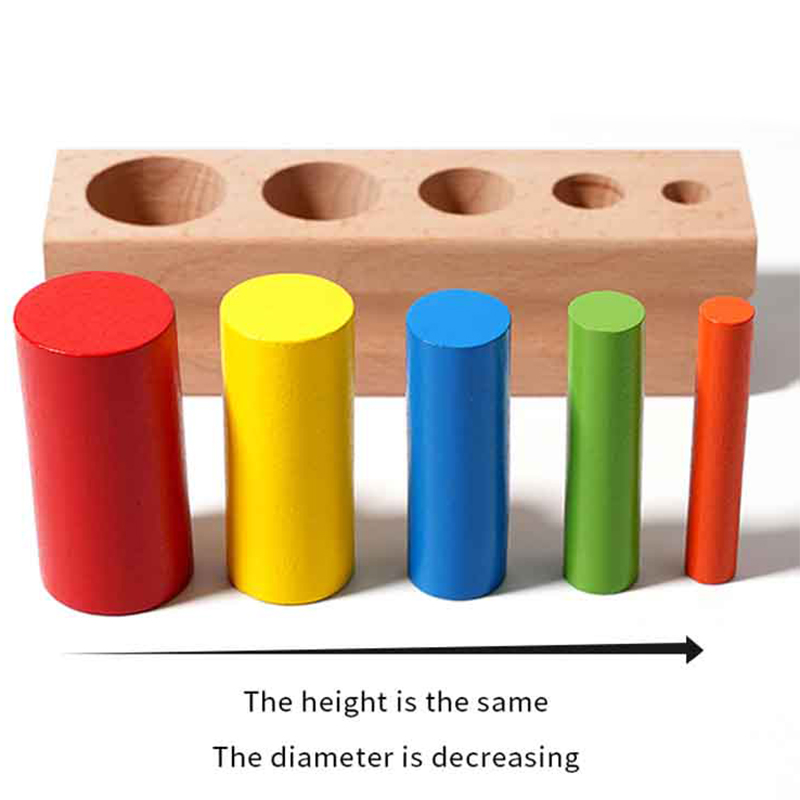 Montessori Drewniana Kolorowa  – Kids Education Help recenzja i cena