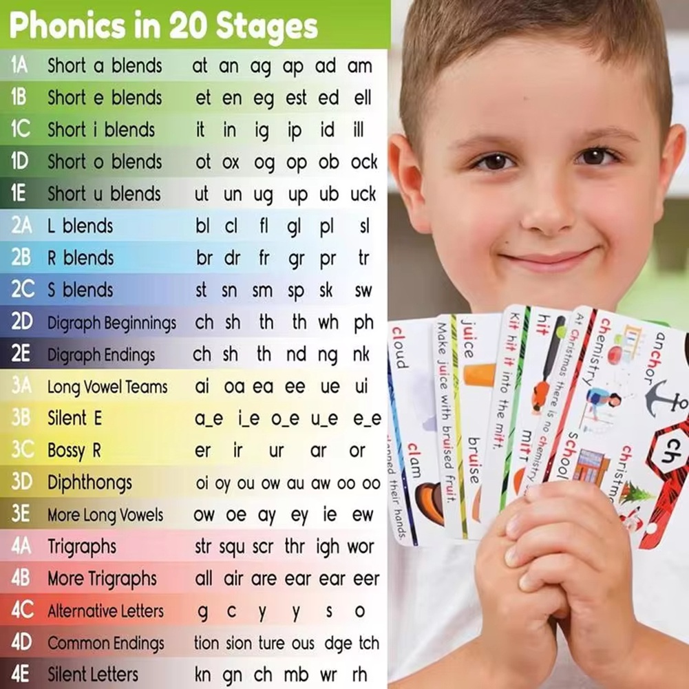 ABLJ Phonics Sight Words Flash – Phonics Card Game recenzja i cena