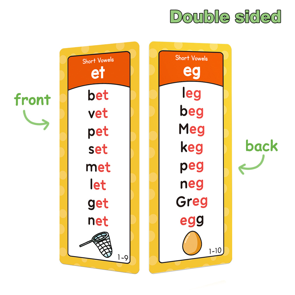 Przenośne angielskie karty edu – Phonics Card Game recenzja i cena