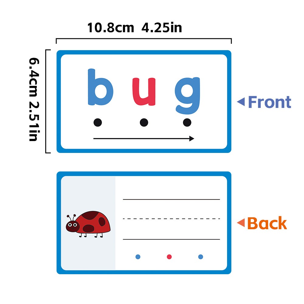 Dry Erase Handwriting Flash Ca – Phonics Card Game recenzja i cena