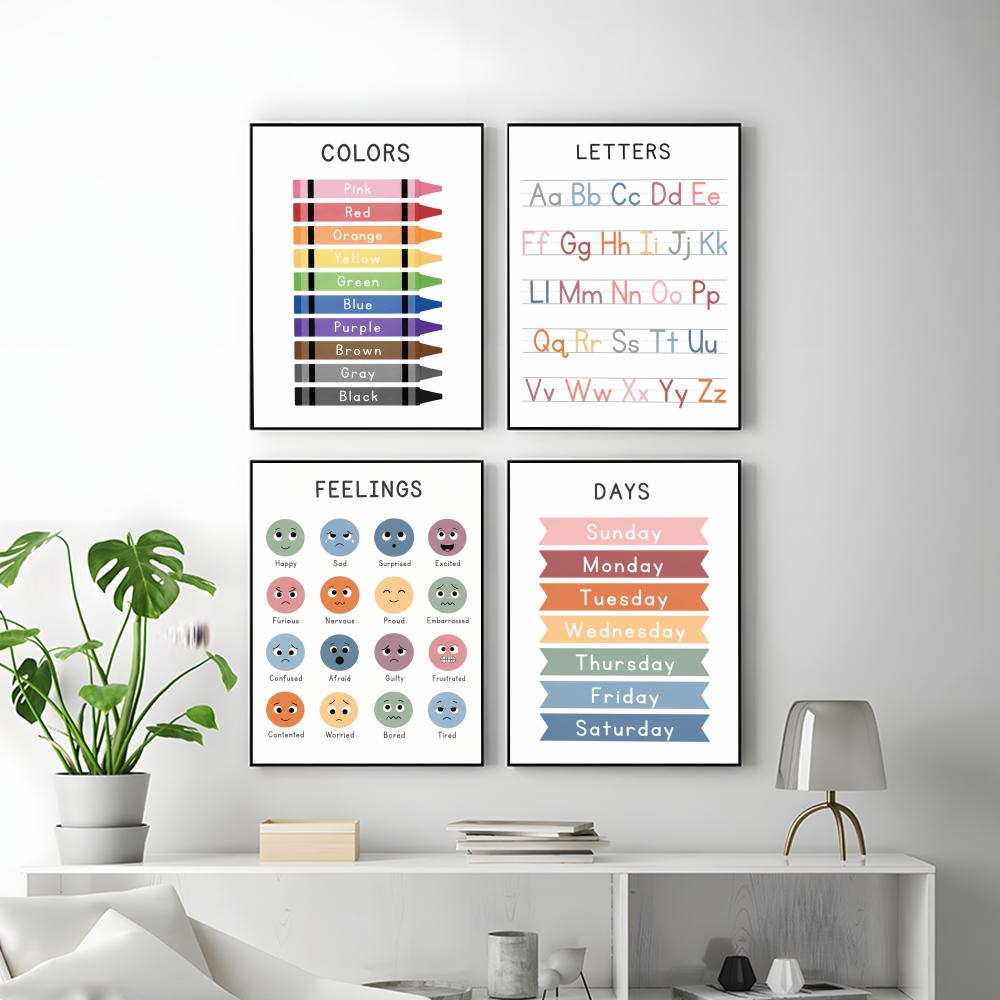 Plakat edukacyjny dla dzieci H – Kids Education Wallpaper recenzja i cena