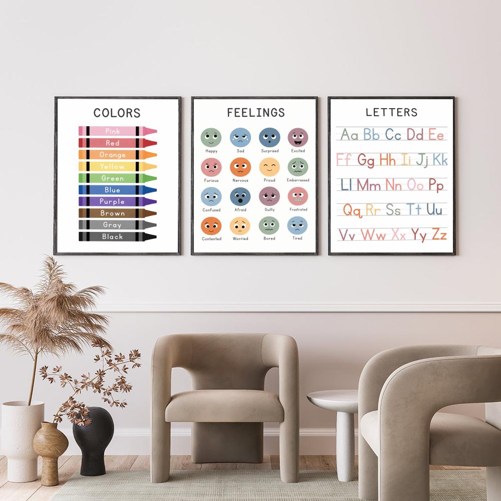 Plakat edukacyjny dla dzieci H – Kids Education Wallpaper recenzja i cena